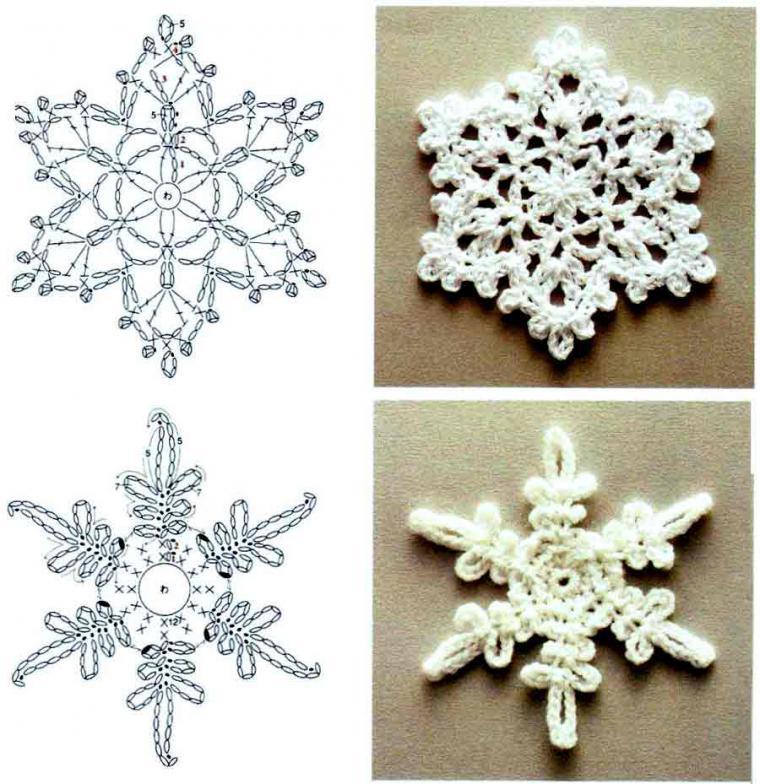 Two Snowflake Motifs crochet pattern