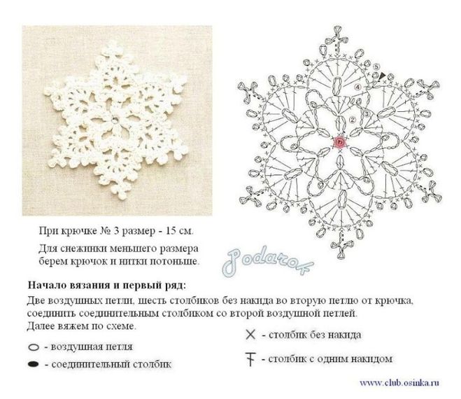 Crochet Snowflake Chart crochet pattern